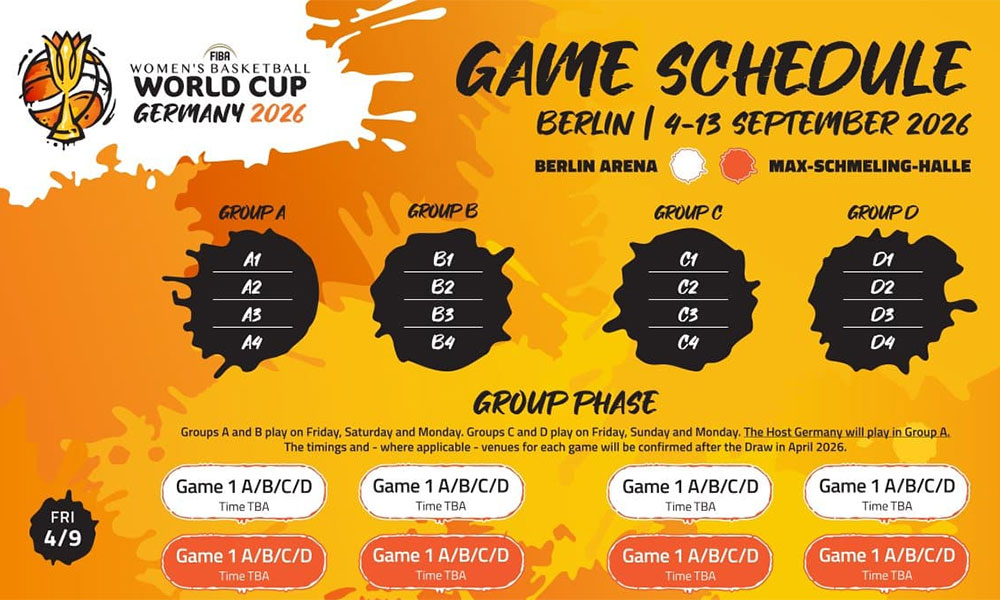 Spielplan der Frauen-Basketball-WM 2026
